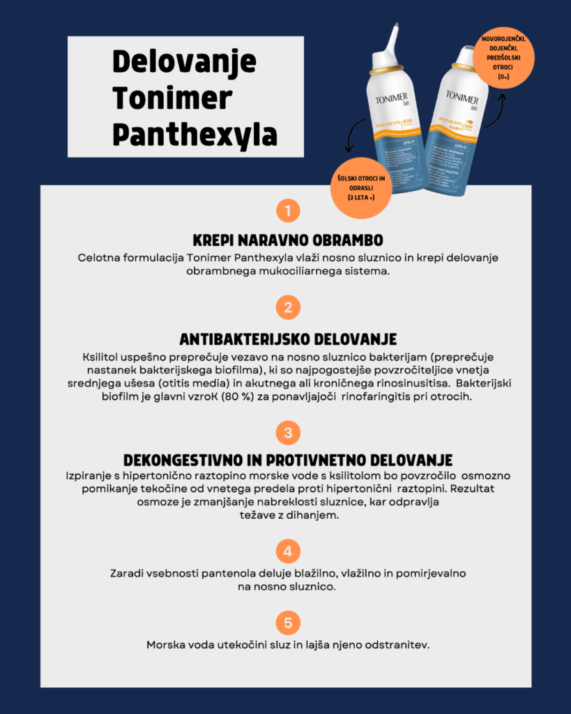 Tonimer nagradna igra mamiblogerke